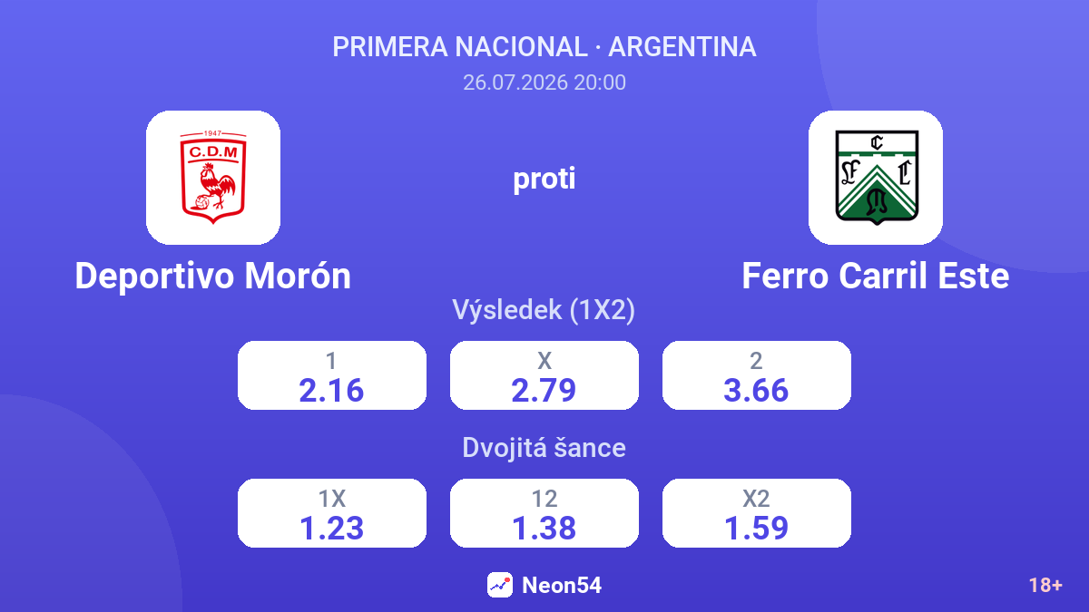 Deportivo Morón proti Ferro Carril Este — kurzy