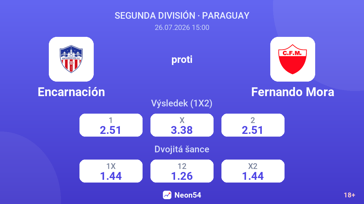 Encarnación proti Fernando Mora — kurzy