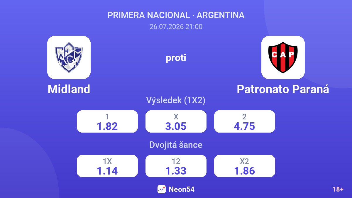 Midland proti Patronato Paraná — kurzy