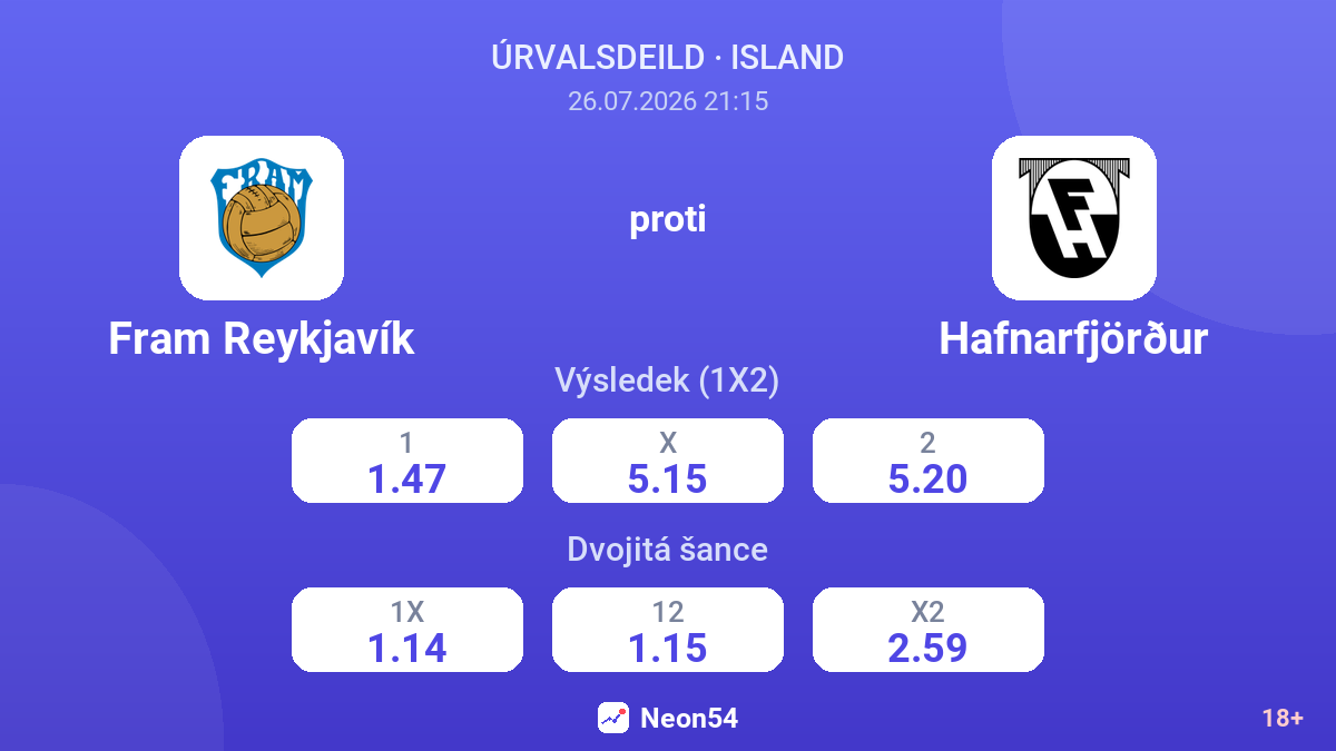 Fram Reykjavík proti Hafnarfjörður — kurzy