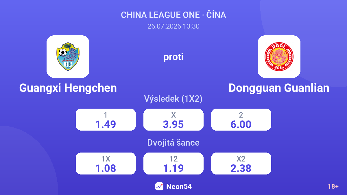Guangxi Hengchen proti Dongguan Guanlian — kurzy