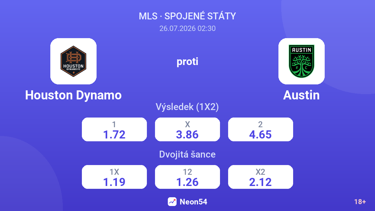 Houston Dynamo proti Austin — kurzy