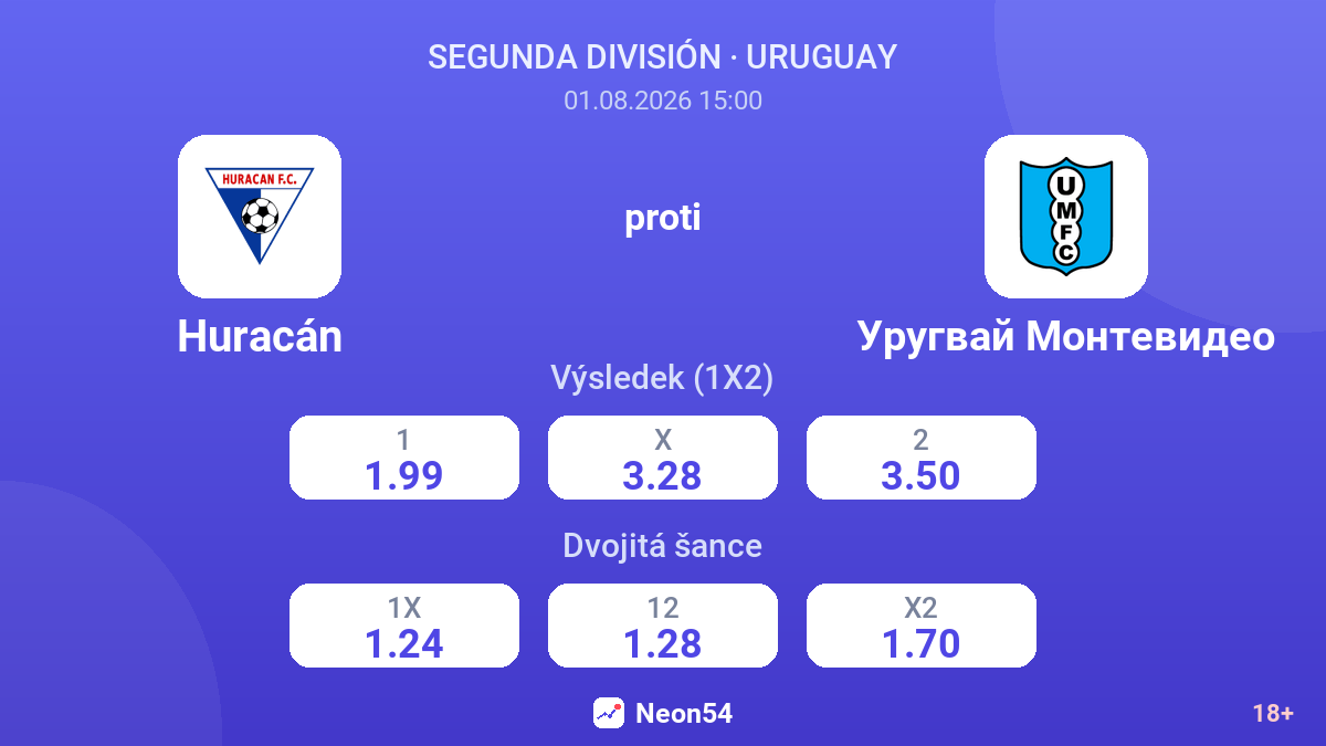 Huracán proti Uruguay Montevideo — kurzy