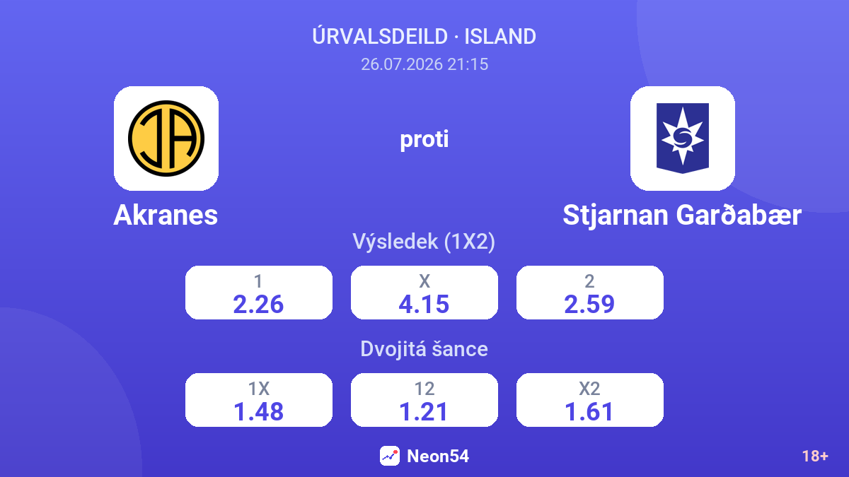 Akranes proti Stjarnan Garðabær — kurzy
