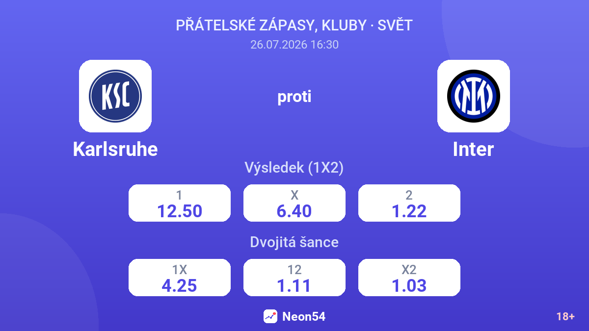 Karlsruhe proti Inter — kurzy