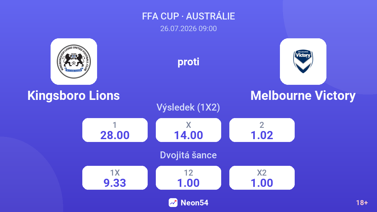 Kingsboro Lions proti Melbourne Victory — kurzy