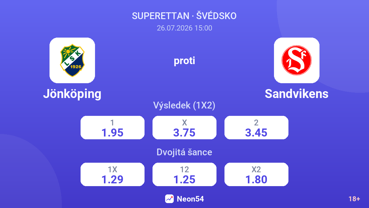 Jönköping proti Sandvikens — kurzy