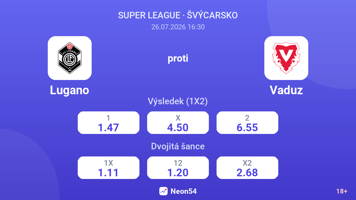 Lugano proti Vaduz — kurzy