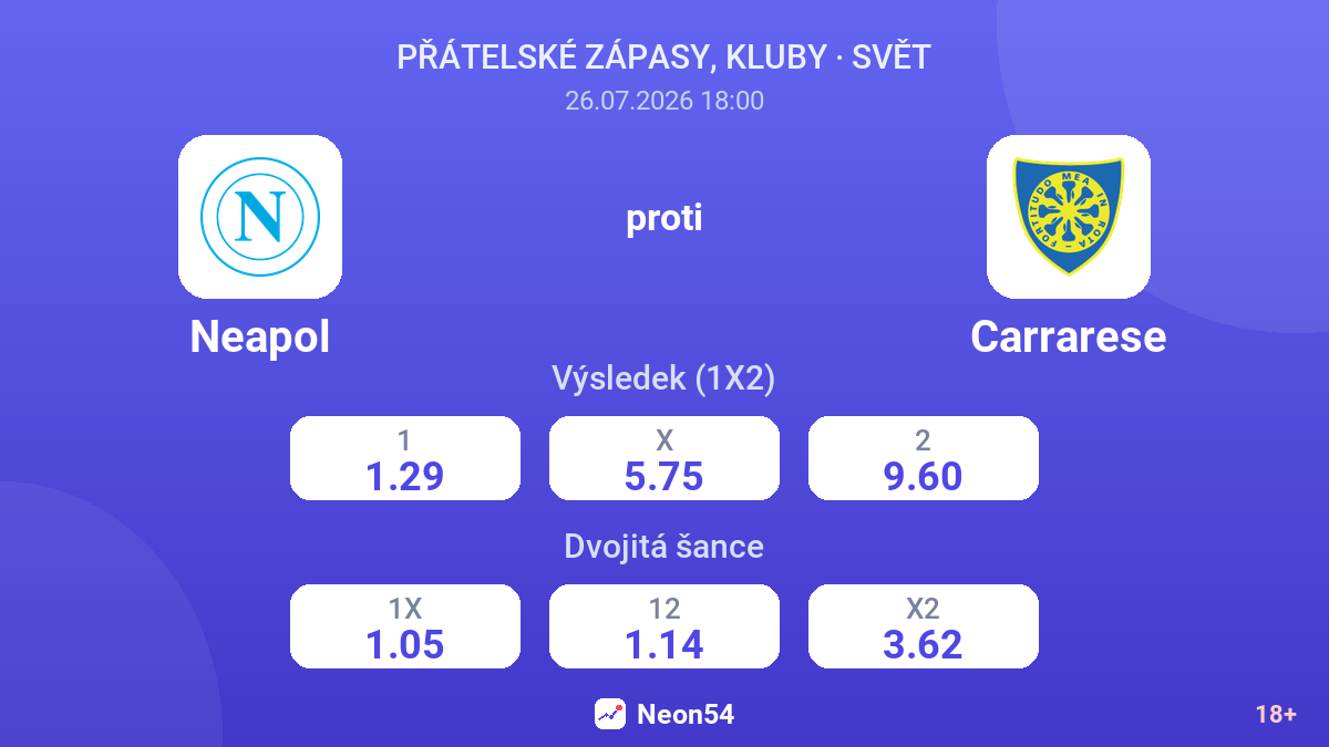 Neapol proti Carrarese — kurzy