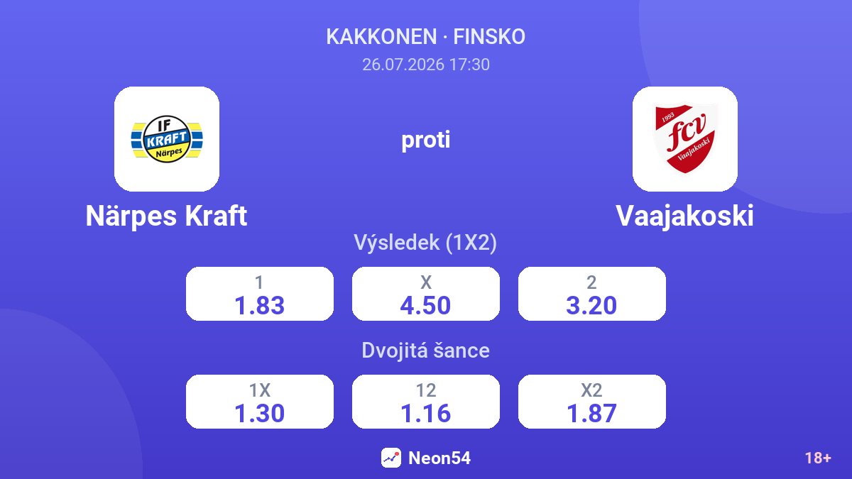 Närpes Kraft proti Vaajakoski — kurzy
