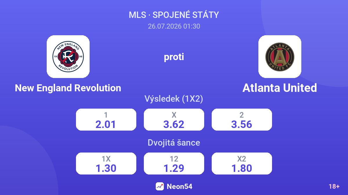 New England Revolution proti Atlanta United — kurzy