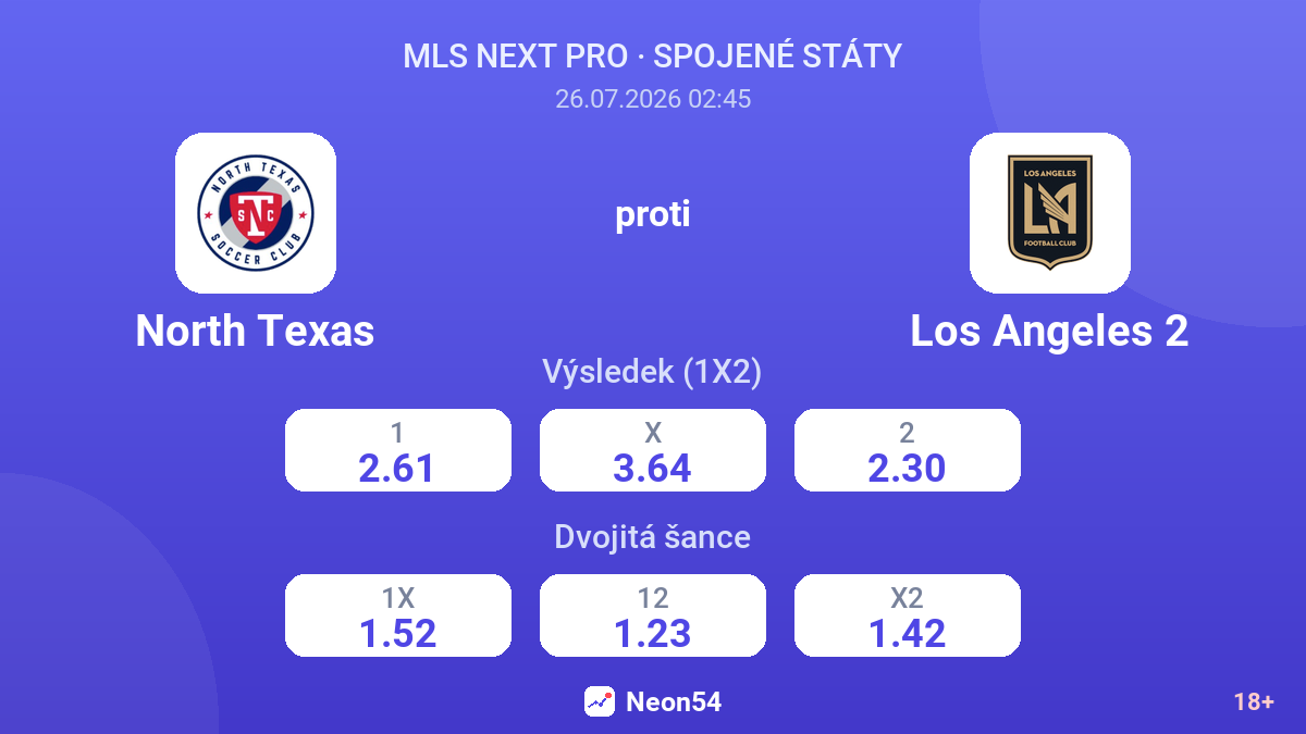 North Texas proti Los Angeles 2 — kurzy