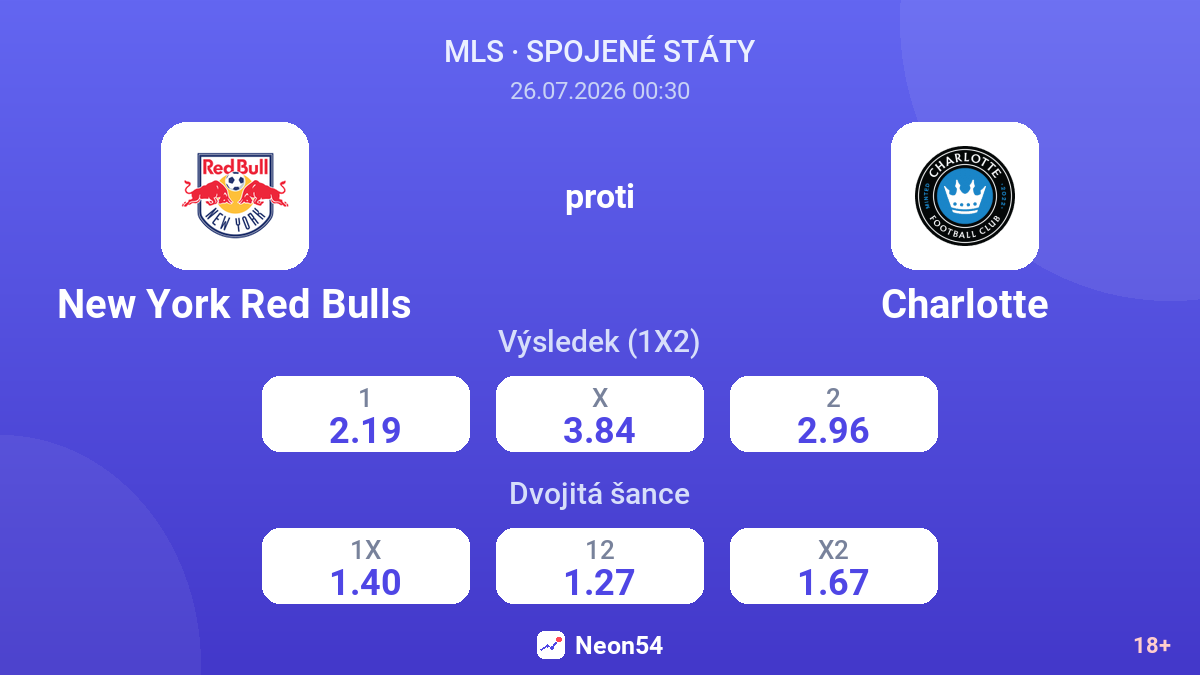 New York Red Bulls proti Charlotte — kurzy