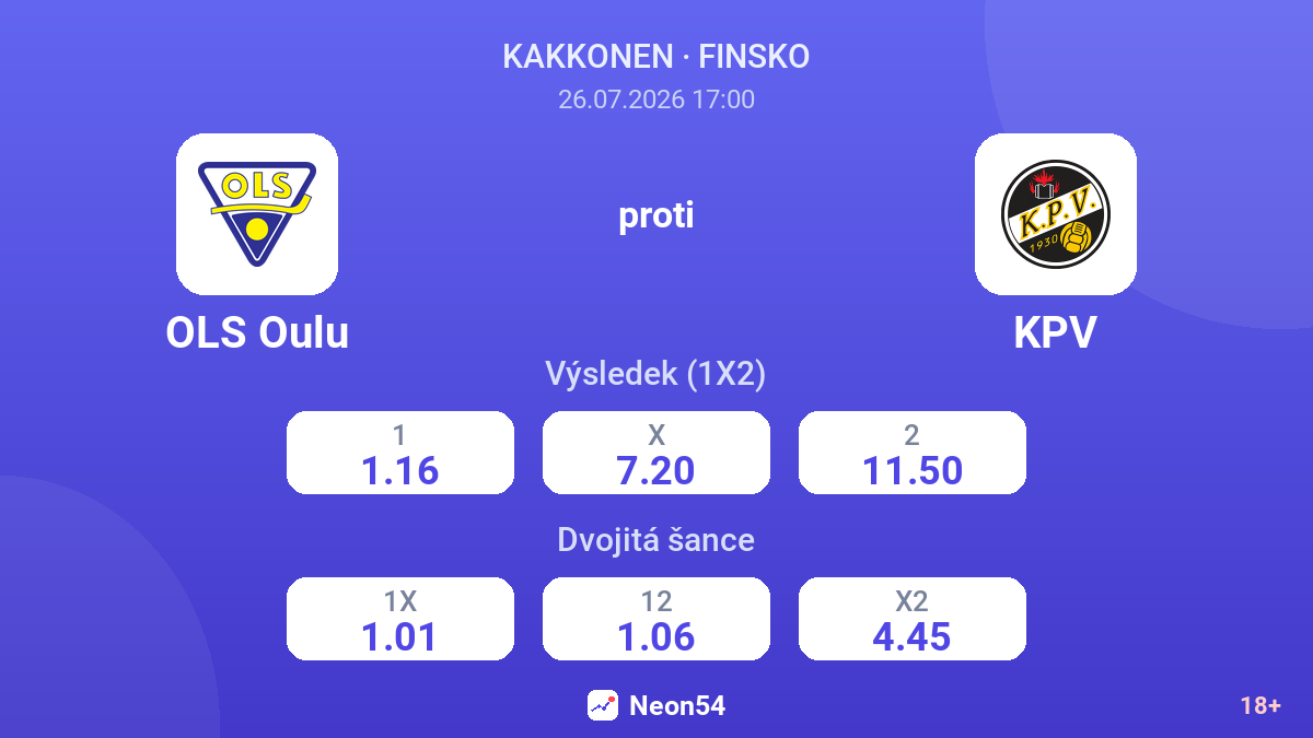 OLS Oulu proti KPV — kurzy