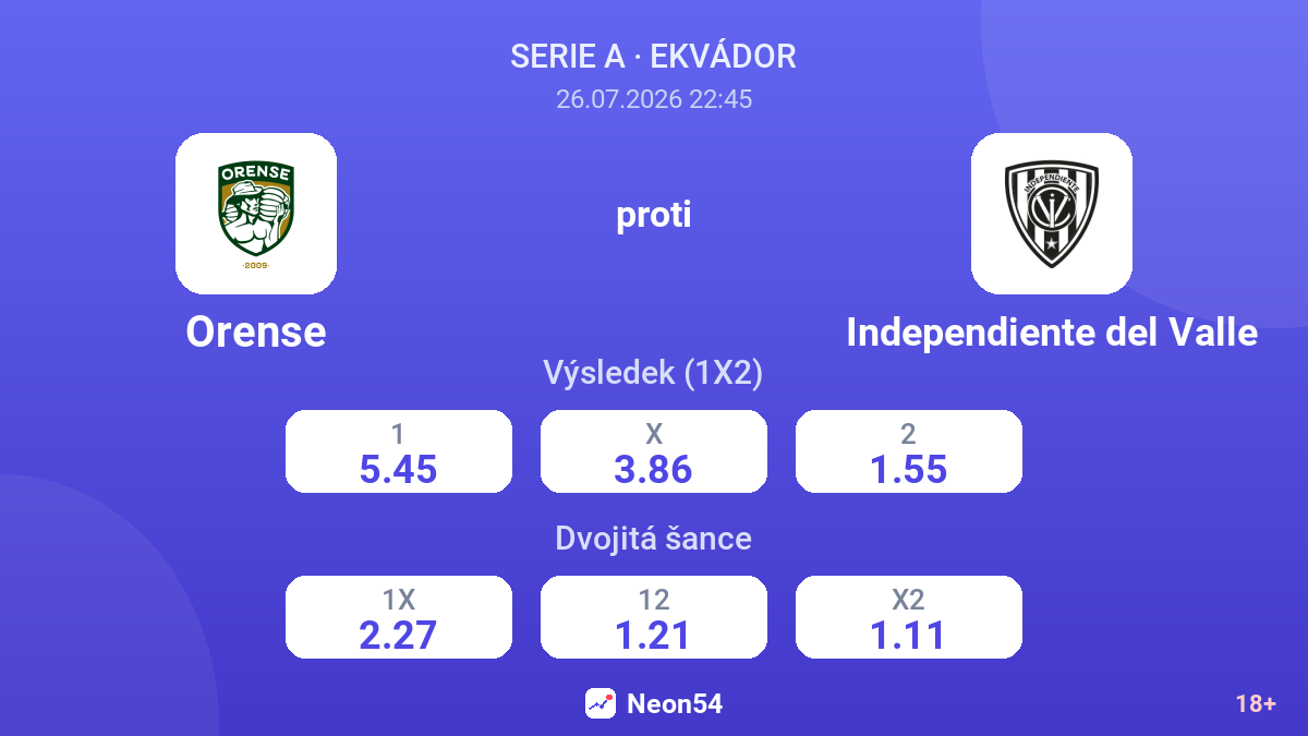 Orense proti Independiente del Valle — kurzy