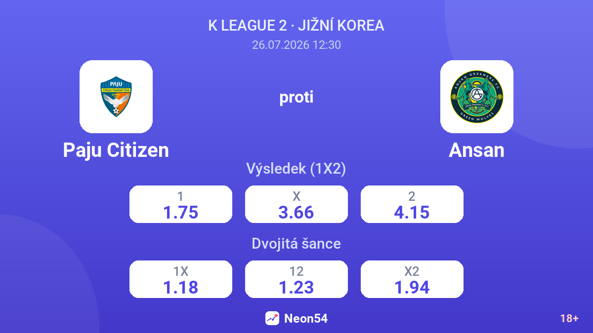 Paju Citizen proti Ansan — kurzy