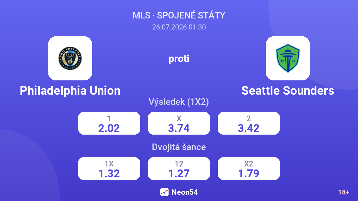 Philadelphia Union proti Seattle Sounders — kurzy