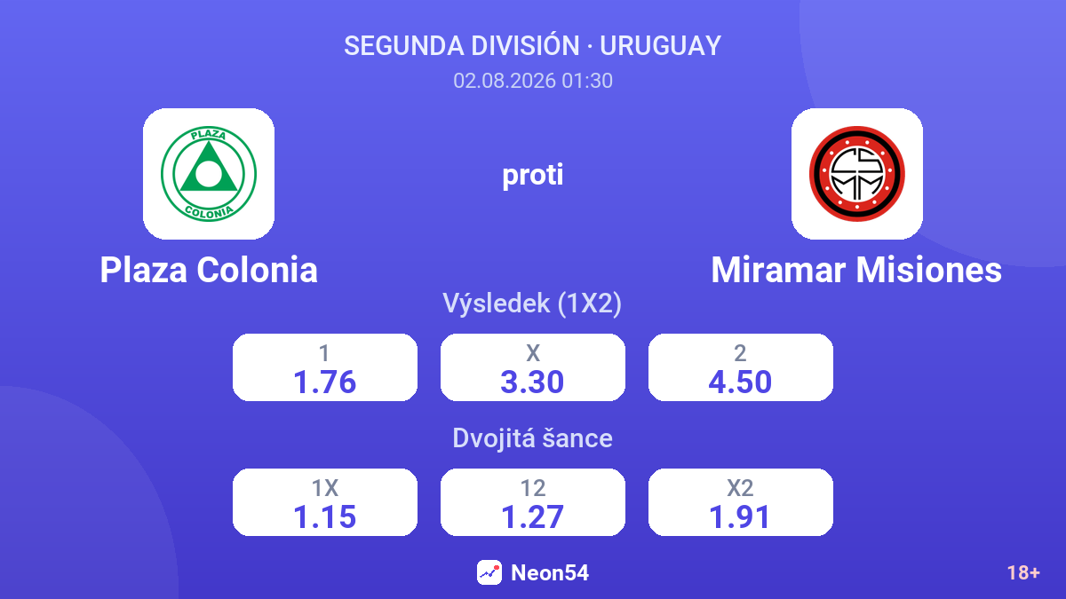 Plaza Colonia proti Miramar Misiones — kurzy