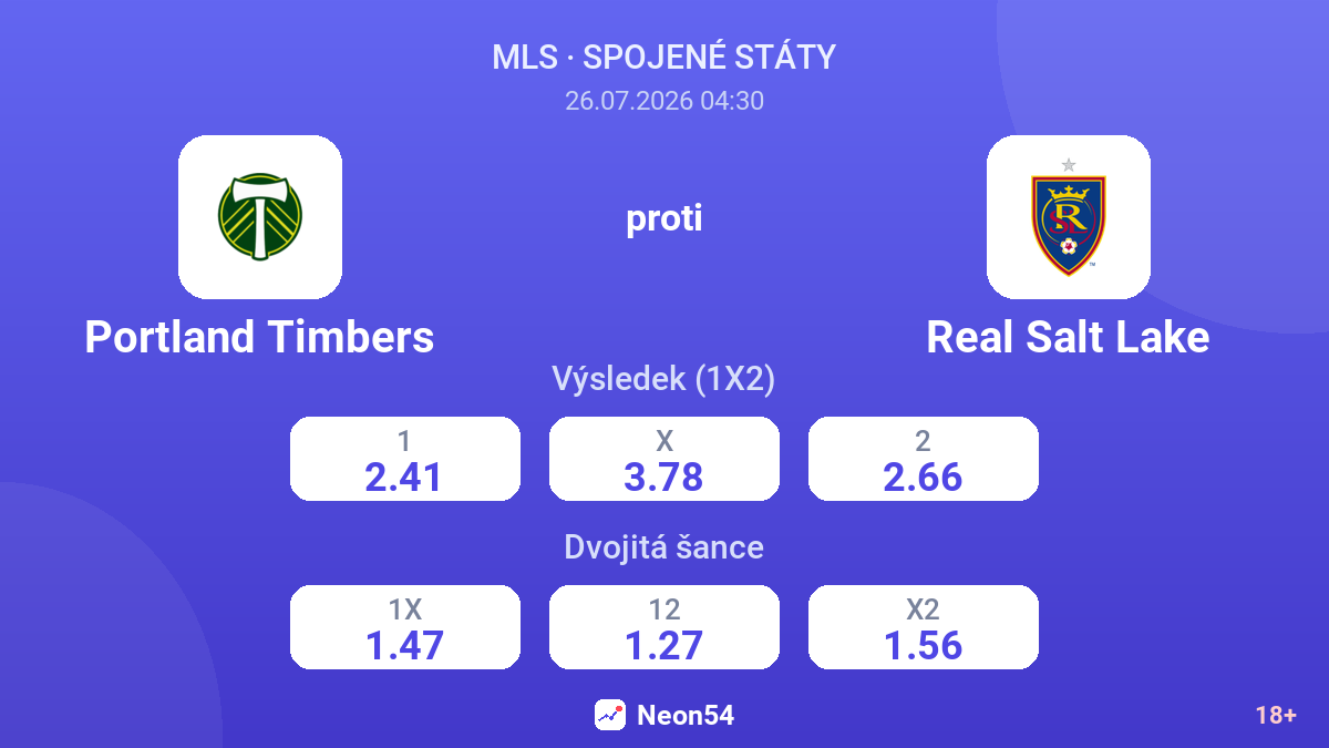 Portland Timbers proti Real Salt Lake — kurzy