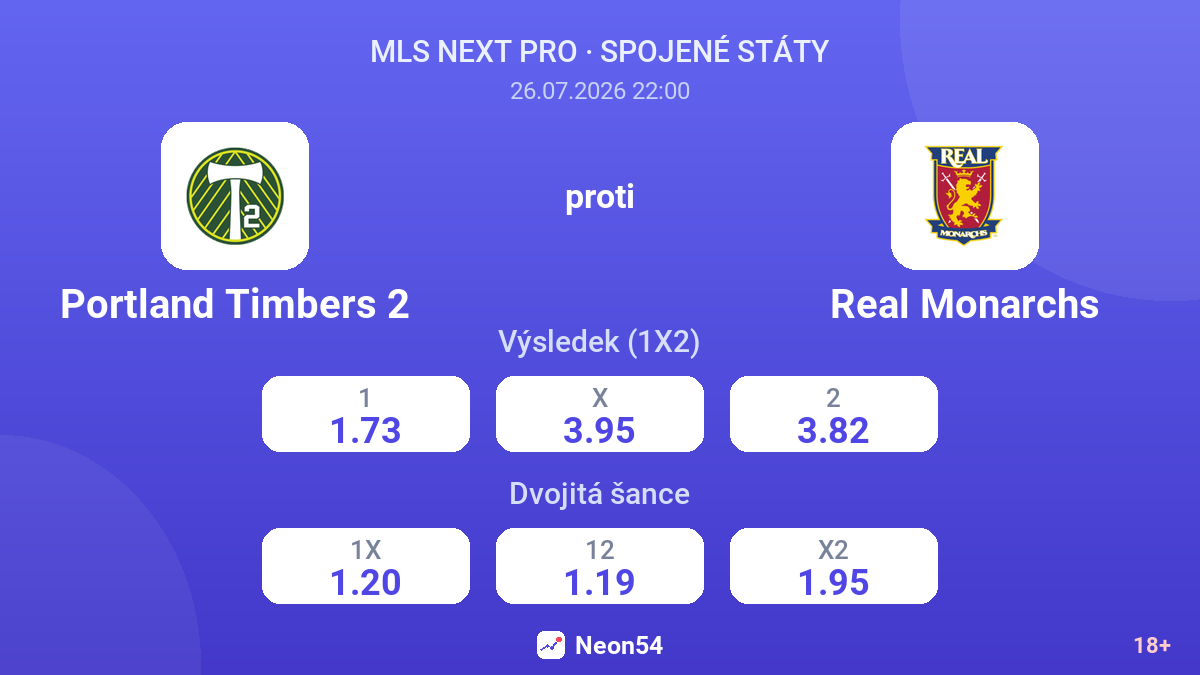 Portland Timbers 2 proti Real Monarchs — kurzy