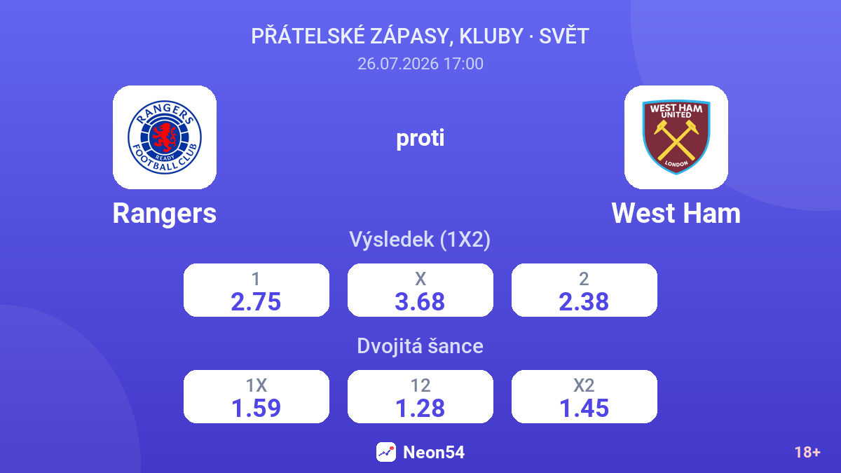 Rangers proti West Ham — kurzy