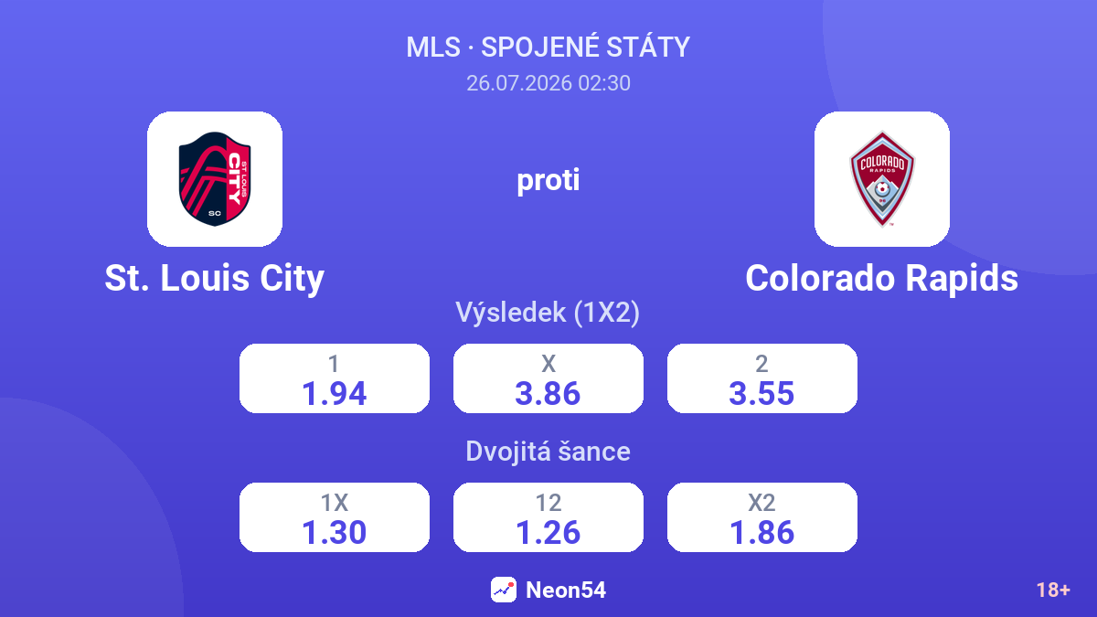 St. Louis City proti Colorado Rapids — kurzy