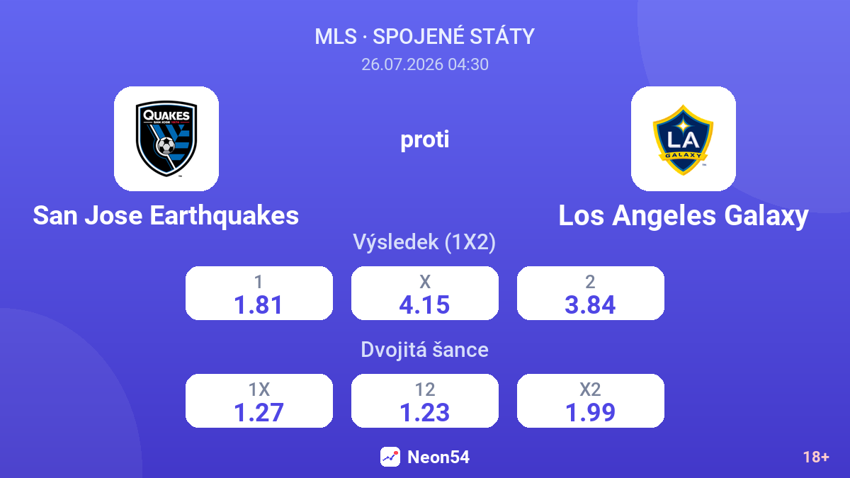 San Jose Earthquakes proti Los Angeles Galaxy — kurzy