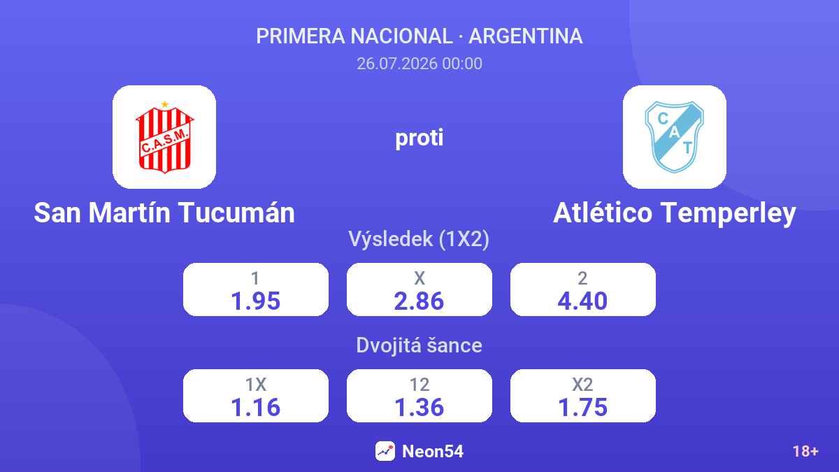 San Martín Tucumán proti Atlético Temperley — kurzy