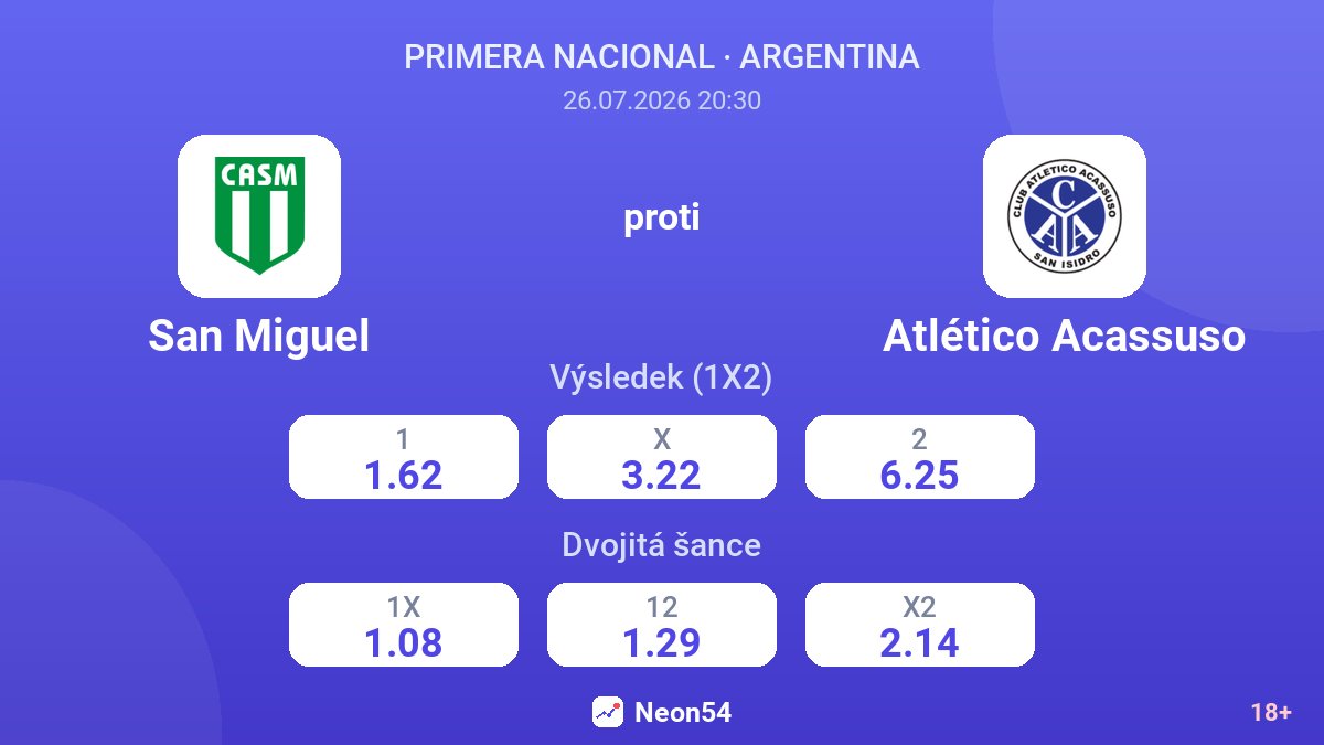 San Miguel proti Atlético Acassuso — kurzy