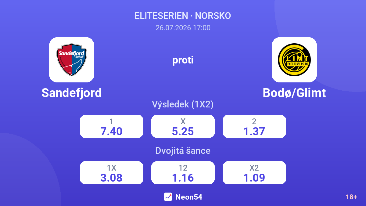 Sandefjord proti Bodø/Glimt — kurzy