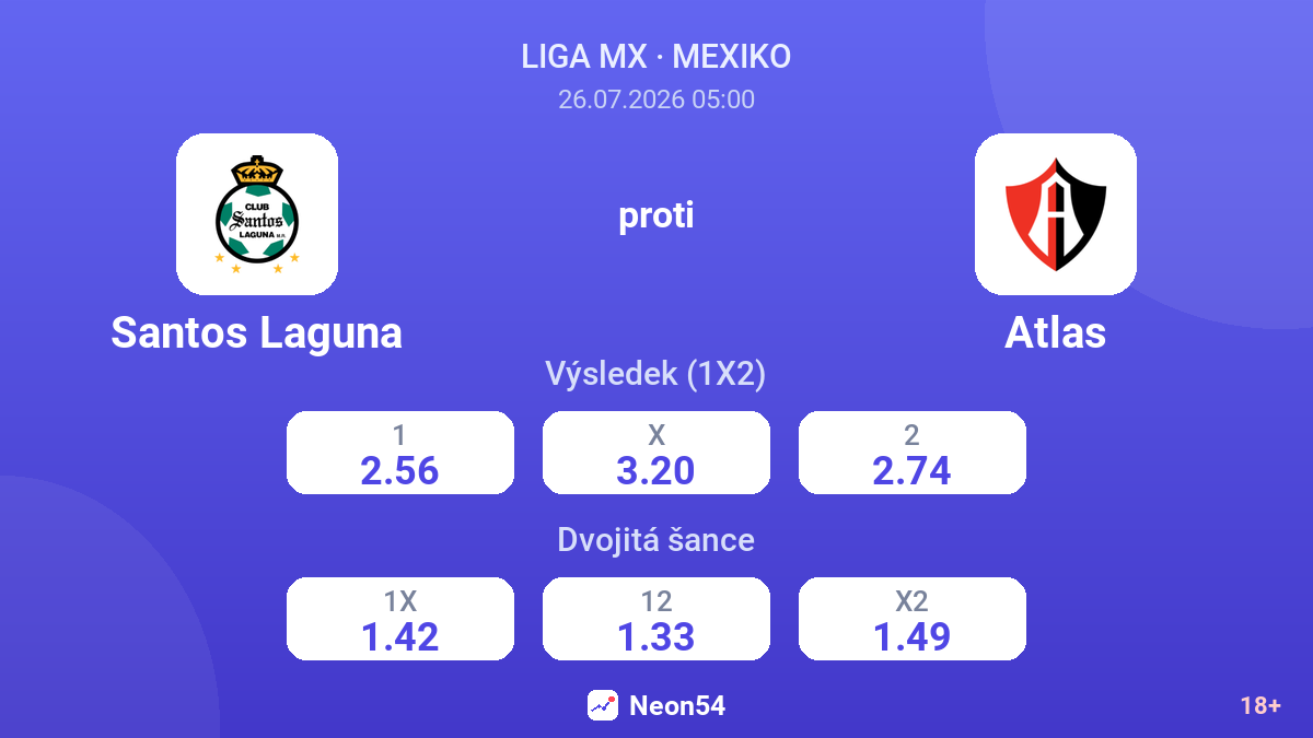 Santos Laguna proti Atlas — kurzy