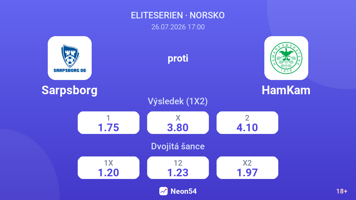 Sarpsborg proti HamKam — kurzy