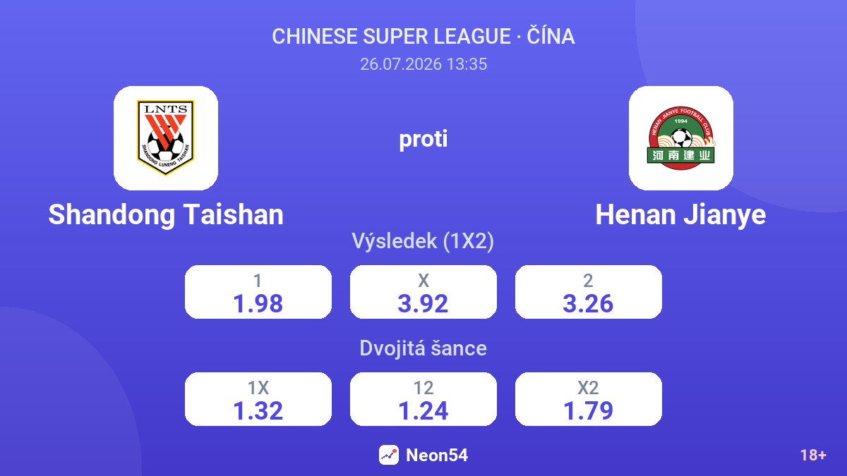 Shandong Taishan proti Henan Jianye — kurzy
