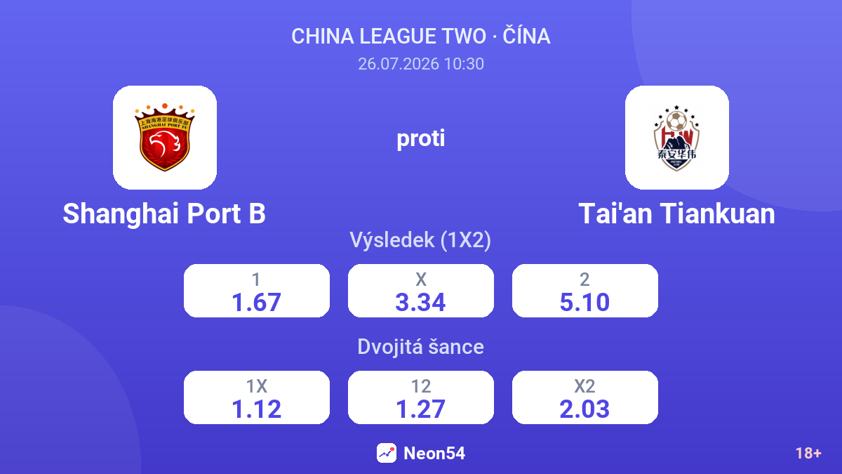 Shanghai Port B proti Tai'an Tiankuan — kurzy