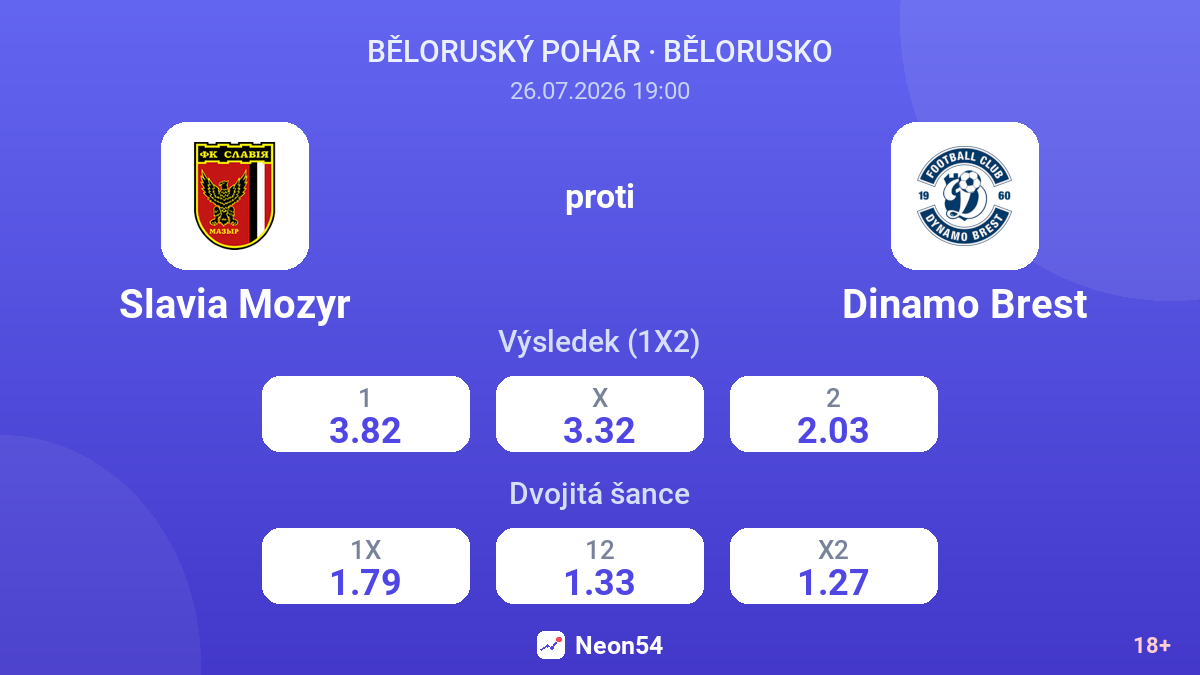 Slavia Mozyr proti Dinamo Brest — kurzy