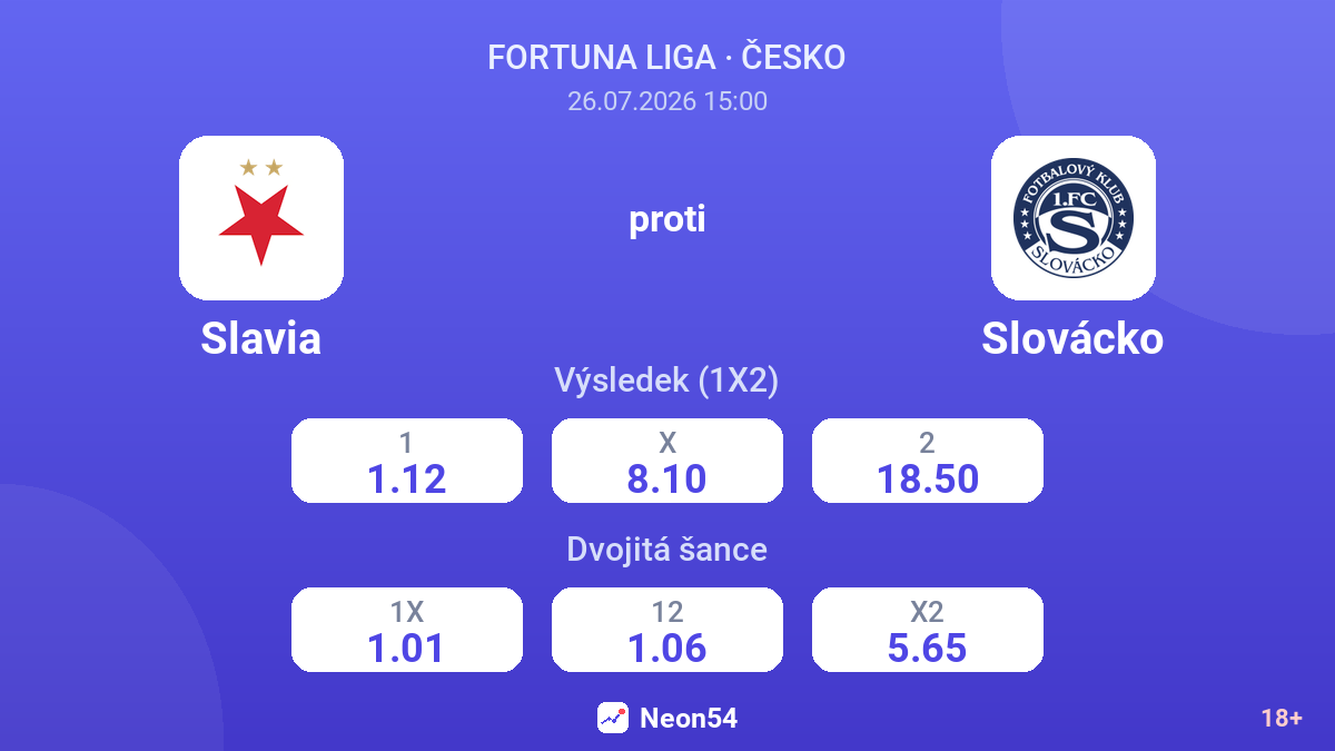 Slavia proti Slovácko — kurzy