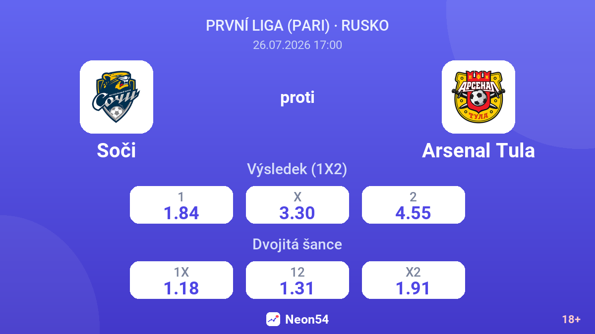 Soči proti Arsenal Tula — kurzy
