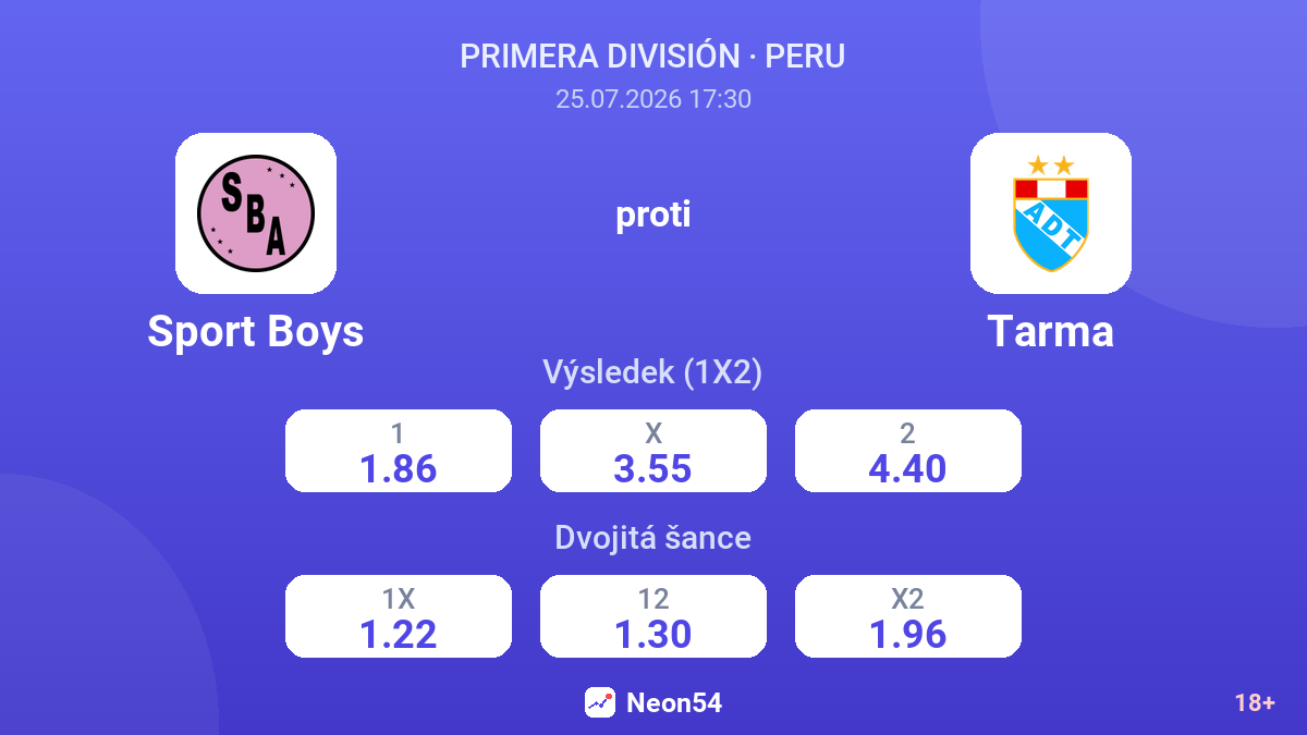 Sport Boys proti Tarma — kurzy