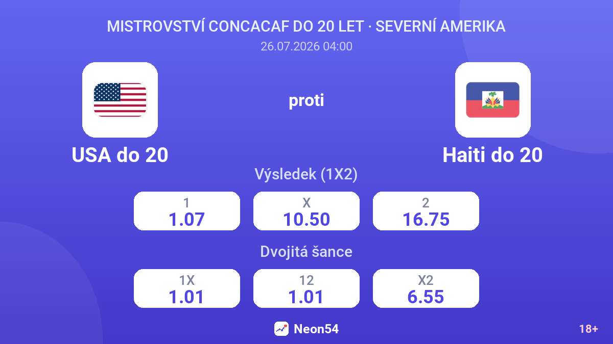 USA do 20 proti Haiti do 20 — kurzy