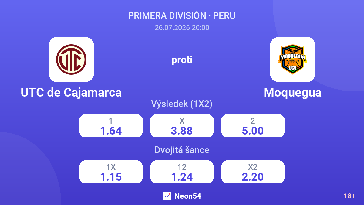 UTC de Cajamarca proti Moquegua — kurzy