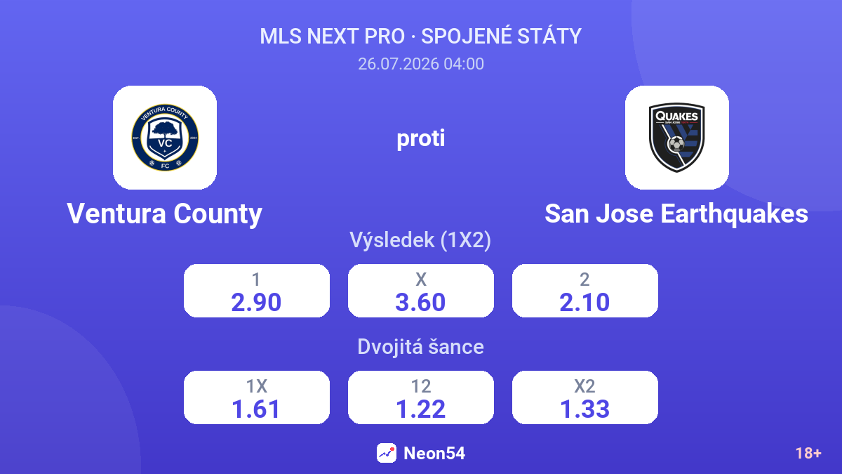 Ventura County proti San Jose Earthquakes — kurzy