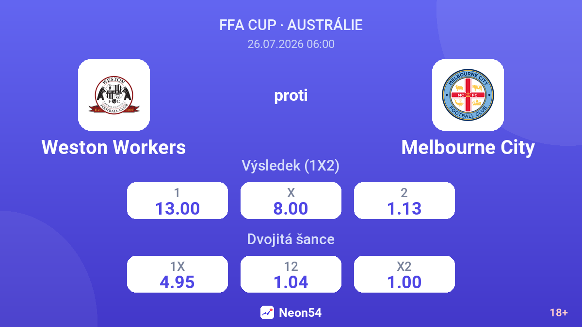 Weston Workers proti Melbourne City — kurzy