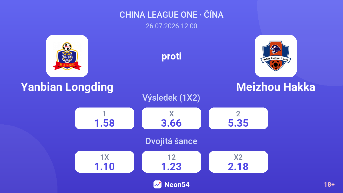 Yanbian Longding proti Meizhou Hakka — kurzy