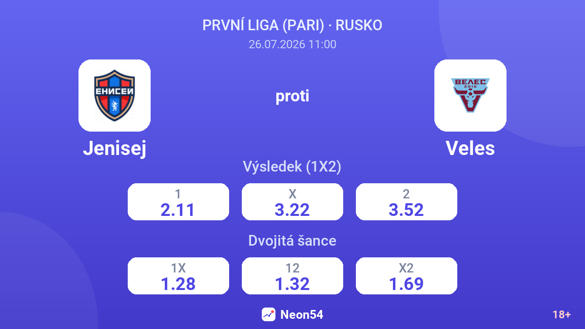 Jenisej proti Veles — kurzy