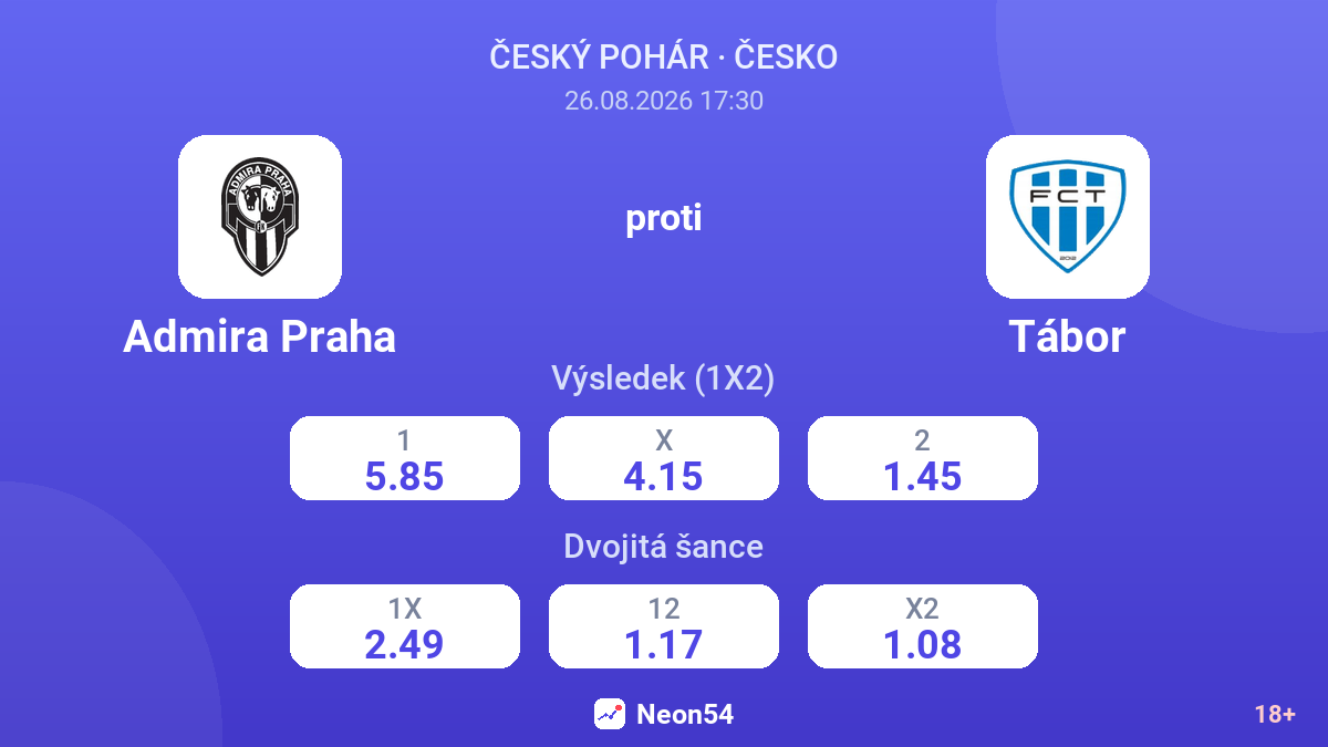 Admira Praha – Tábor — kurzy