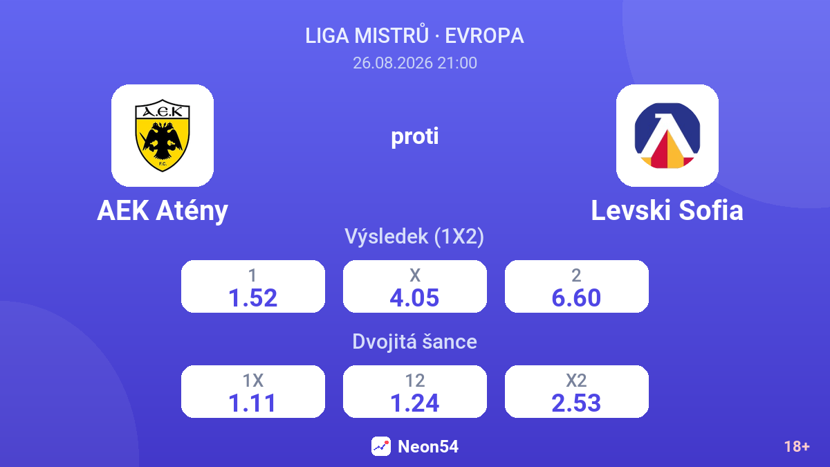 AEK Atény – Levski Sofia — kurzy
