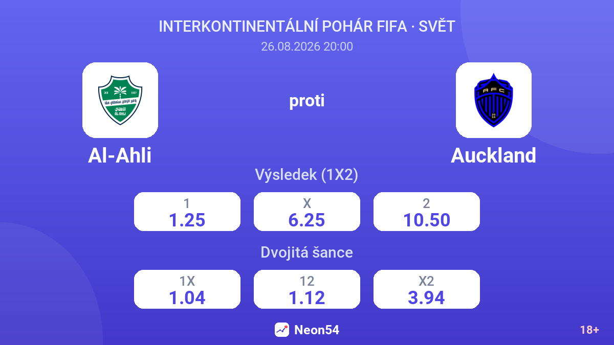 Al-Ahli – Auckland — kurzy