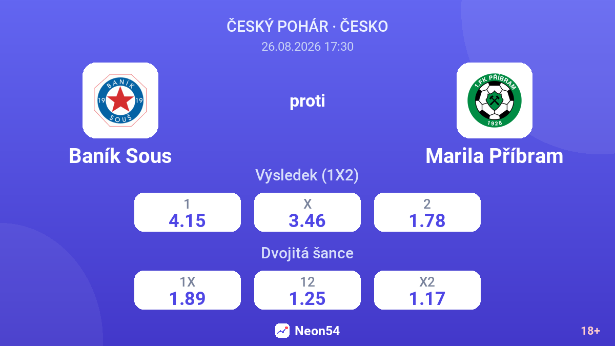 Baník Sous – Marila Příbram — kurzy
