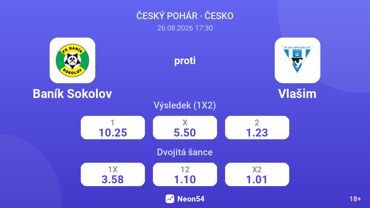 Baník Sokolov – Vlašim — kurzy