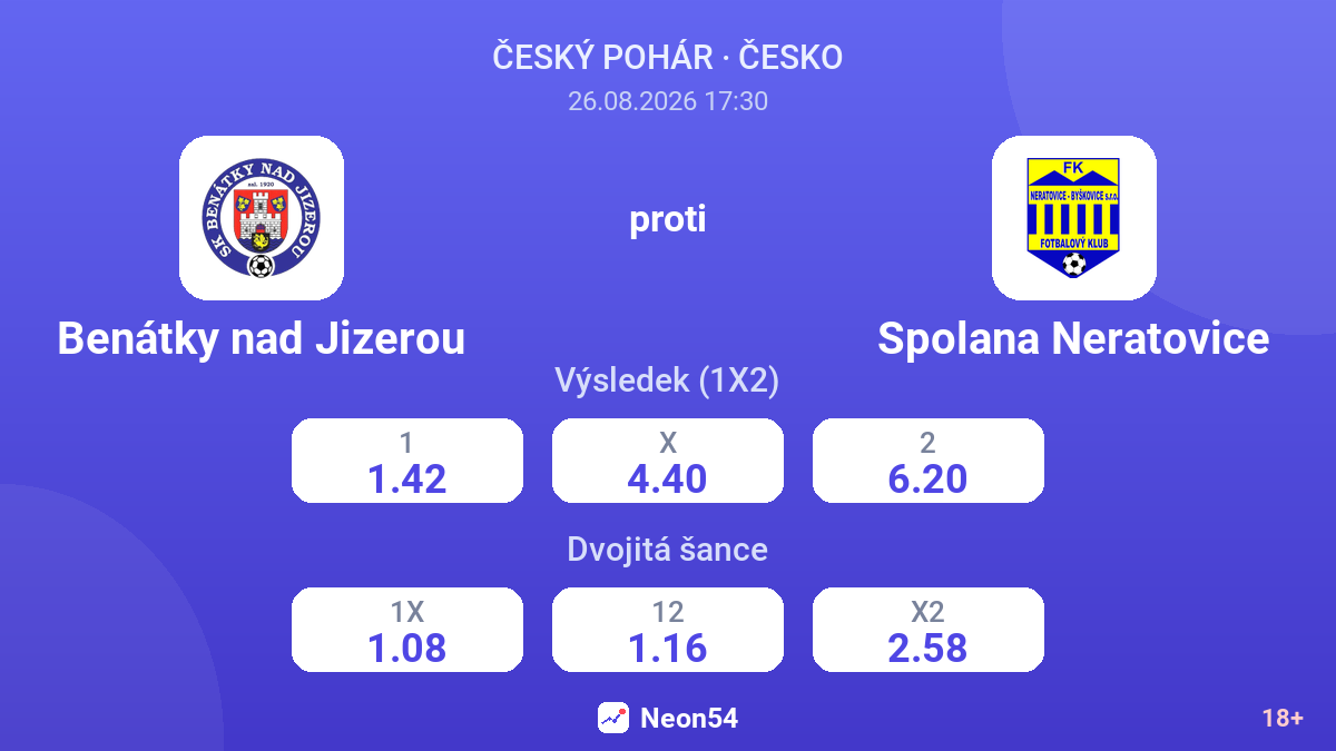 Benátky nad Jizerou – Spolana Neratovice — kurzy